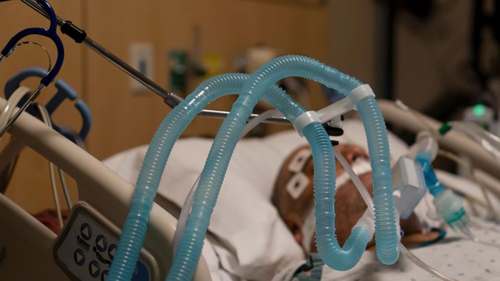 FILE - In this Nov. 19, 2020, file photo, ventilator tubes are attached to a COVID-19 patient at Providence Holy Cross Medical Center in the Mission Hills section of Los Angeles. U.S. deaths from COVID-19 are falling again as the nation recovers from