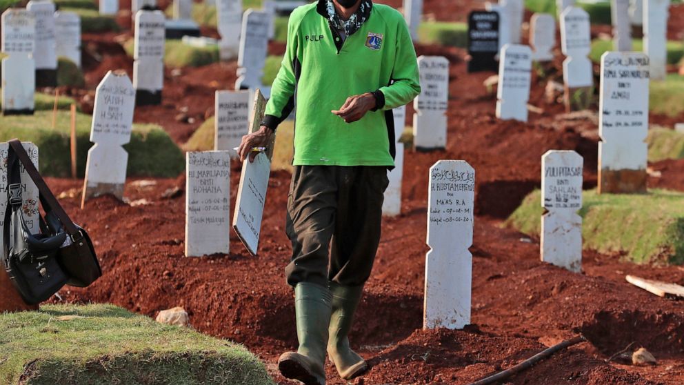 A worker walks among graves at a special cemetery for people who presumably died of COVID-19 at a cemetery in Jakarta, Indonesia Friday, June 12, 2020. As Indonesia’s virus death toll rises, the world’s most populous Muslim country finds itself at od