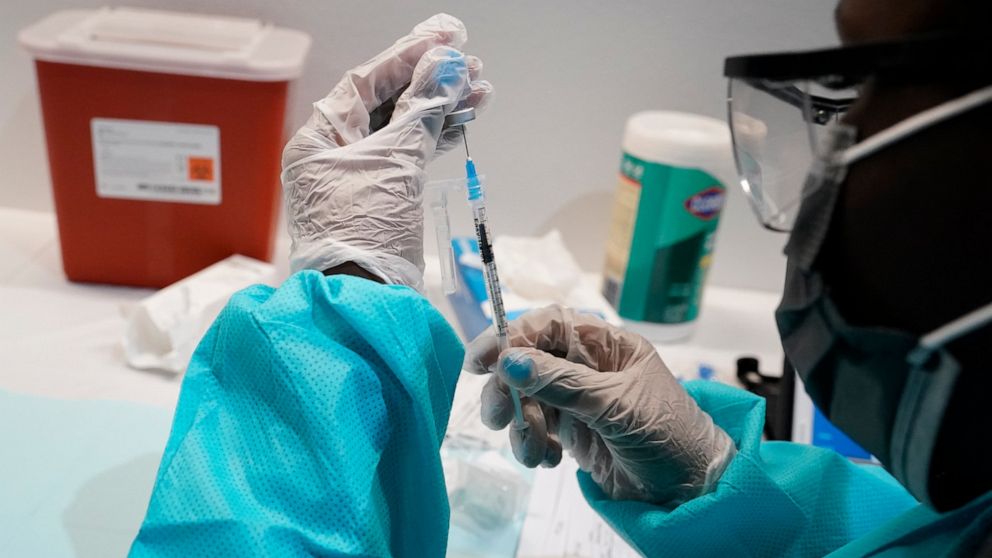 FILE- A health care worker fills a syringe with the Pfizer COVID-19 vaccine, Thursday, July 22, 2021, at the American Museum of Natural History in New York. The number of Americans getting a COVID-19 vaccine has been rising in recent days as virus ca