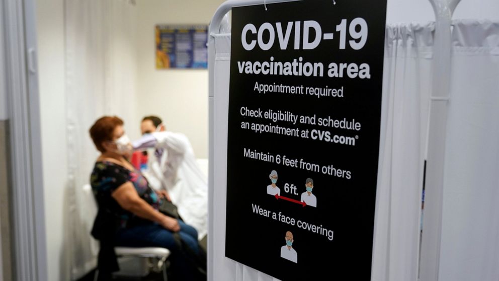 FILE - In this March 1, 2021, file photo, a patient receives a shot of the Moderna COVID-19 vaccine next to a guidelines sign at a CVS Pharmacy branch in Los Angeles. More than 27 million Americans fully vaccinated against the coronavirus will have t