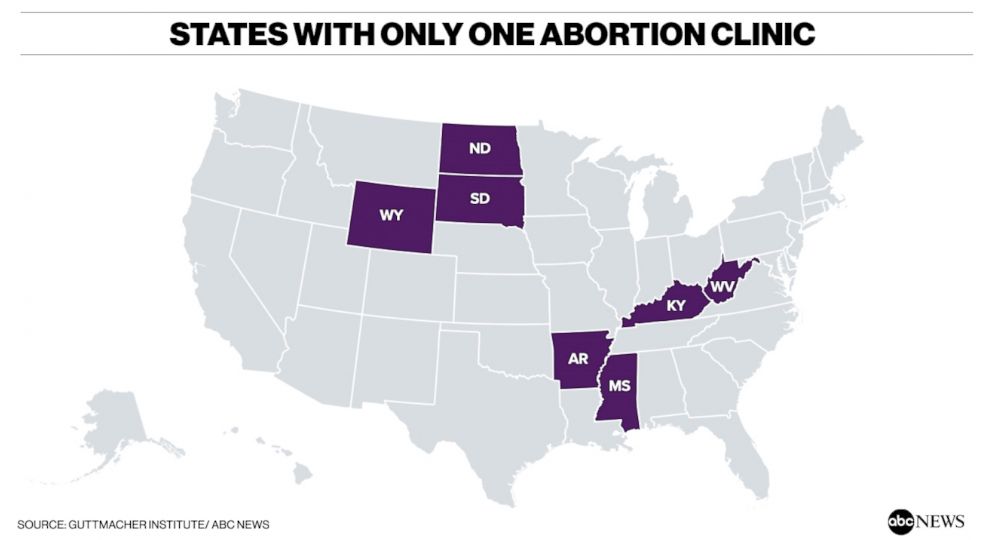 PHOTO: States with only one abortion clinic.