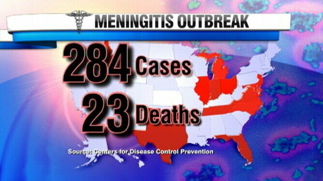 21+ Meningitis abc news ideas in 2021 