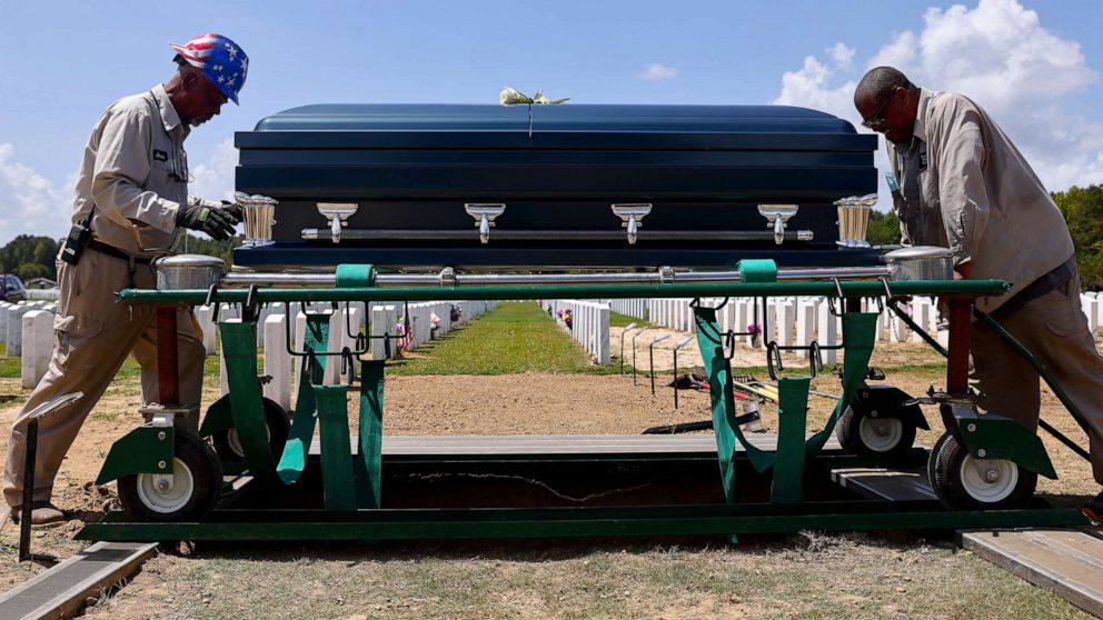 PHOTO: In this Aug. 20, 2021, file photo, caretakers prepare to inter the casket of a person who passed away from complications caused by COVID-19, at Louisiana National Cemetery in Zachary, La.