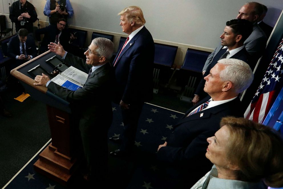 PHOTO: In this March 20, 2020, file photo, Dr. Anthony Fauci speaks as President Donald Trump and other members of the Coronavirus Task Force listen during a news briefing at the White House in Washington.