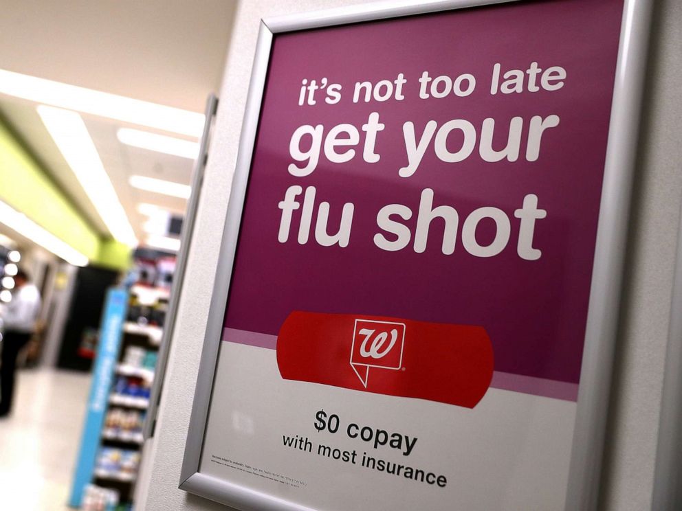 The High Cost Of The Free Flu Shot Abc News