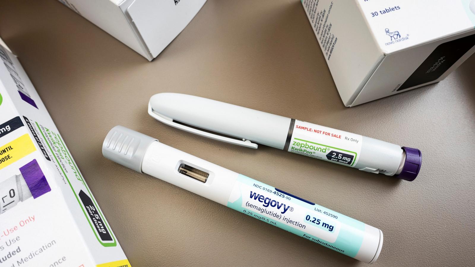 abcnews.com - Mary Kekatos - Why some companies may not be offering coverage for GLP-1 weight loss drugs