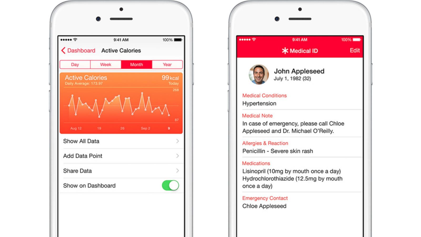 How to Use the Apple Health App