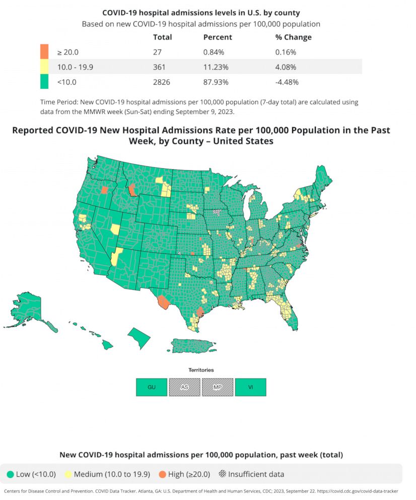 how-hospitals-have-been-coping-with-covid-as-number-of-admissions-tick