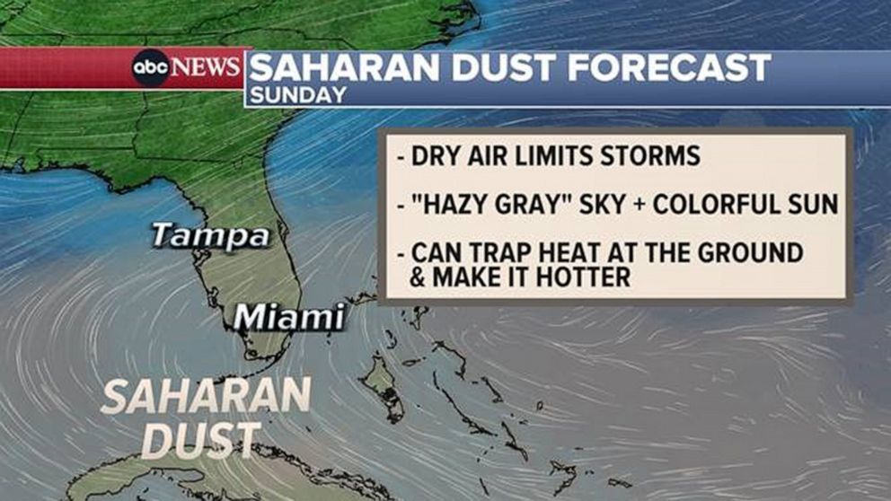 PHOTO: Saharan dust is forecasted to return to southern Florida on July 23, 2023.