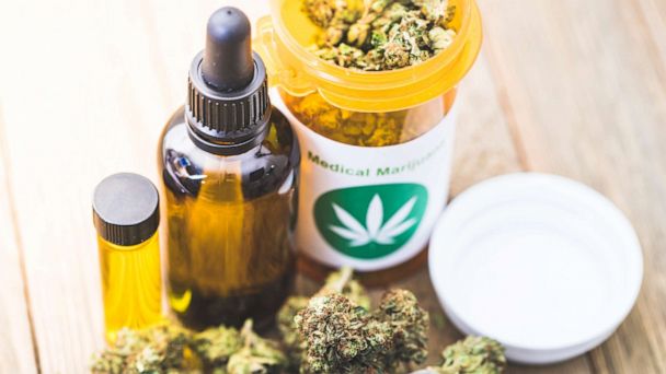 Cannabis risks outweigh benefits when treating mental health disorders:  Study - ABC News