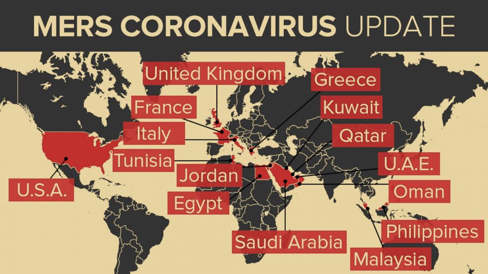 Сколько человек умер от коронавируса в мире. Mers коронавирус. Диаграмма коронавируса. Коронавирус хуб. Mers Outbreak.