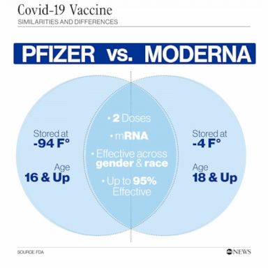 2nd dose vaccine side effects