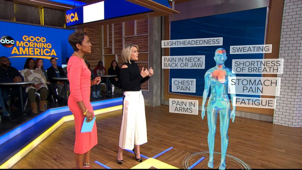 PHOTO: ABC News' chief medical correspondent Dr. Jennifer Ashton uses a 3-D augmented reality human model to demonstrate the symptoms of Spontaneous Coronary Artery Dissection (SCAD) on "GMA." 