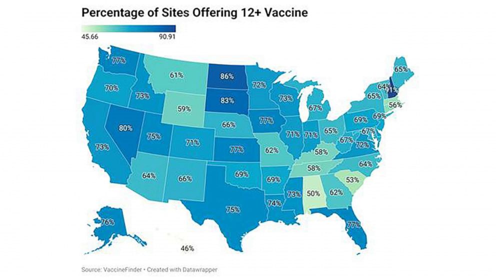 PHOTO: Percentage of sites offering 12+ vaccines. 