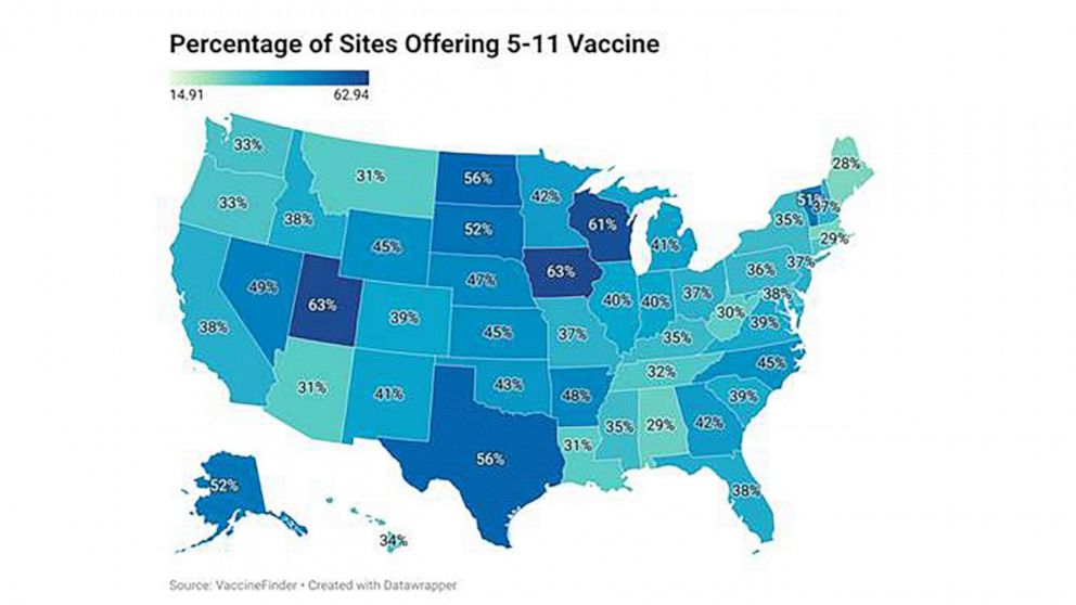 PHOTO: Percentage of sites offering 5-11 vaccine. 