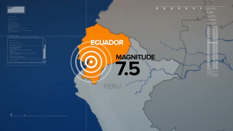 7.5 magnitude earthquake strikes eastern Ecuador Video ABC News