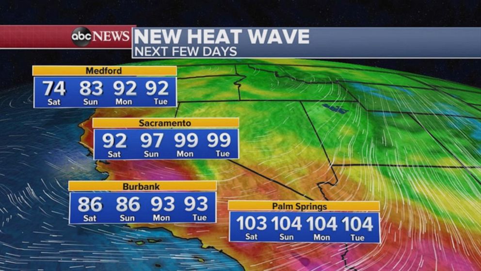Heat Wave, Gusty Winds expected in the West sparking fire Weather Watch