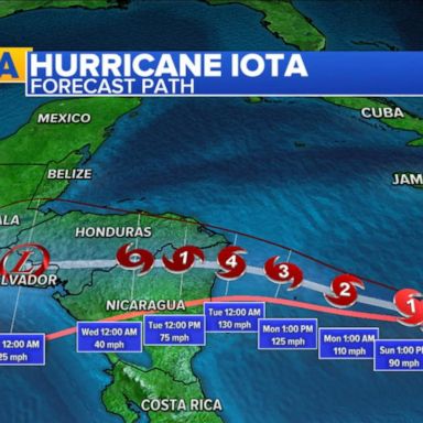 Hurricane Iota is forecasted to make landfall in Central America as a major hurricane on Monday or early Tuesday.