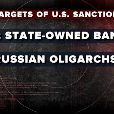 VIDEO: Russia downplays the impact of economic sanctions targeting banks, oligarchs