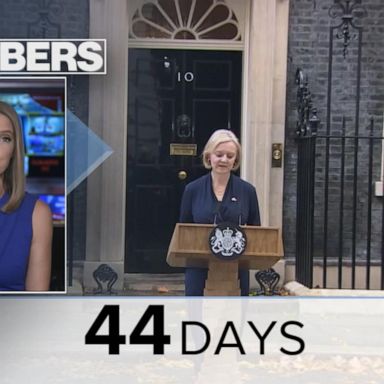 VIDEO: By the Numbers: Liz Truss steps down