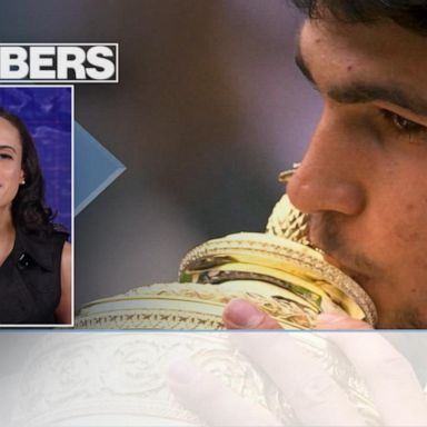 VIDEO: By the Numbers: Wimbledon Finals