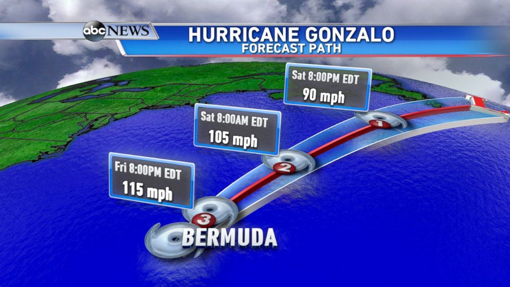 PHOTO: Gonzalo will hit Bermuda today as a Category 3 hurricane.