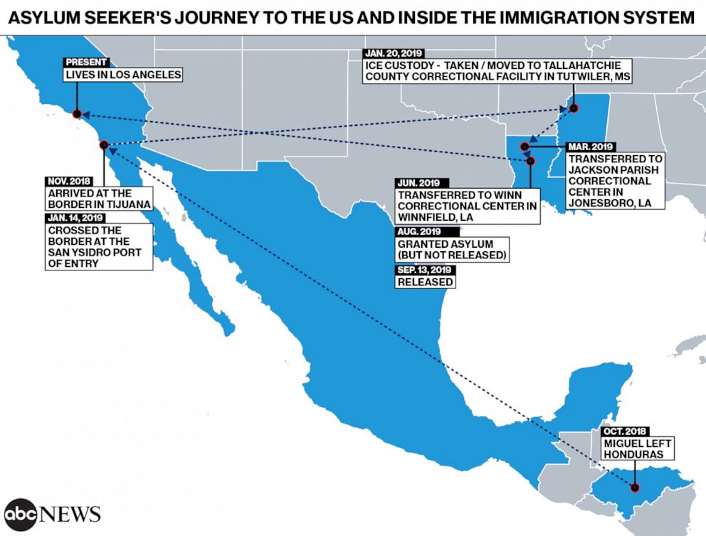 Asylum Seeker's Journey to the US