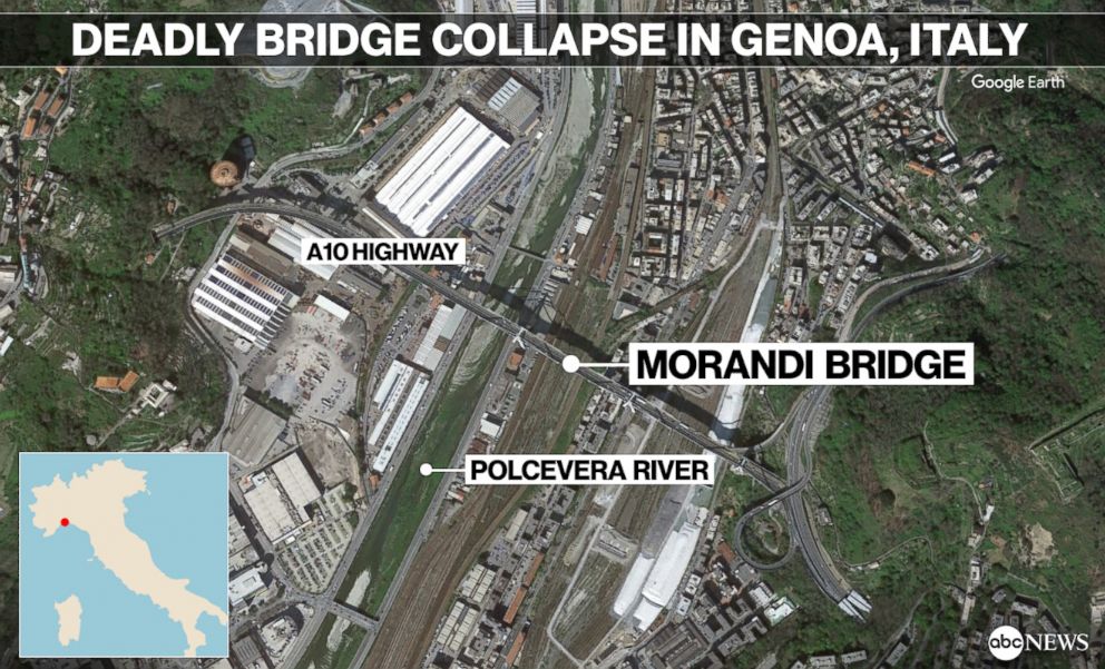 Genoa Bridge Collapse