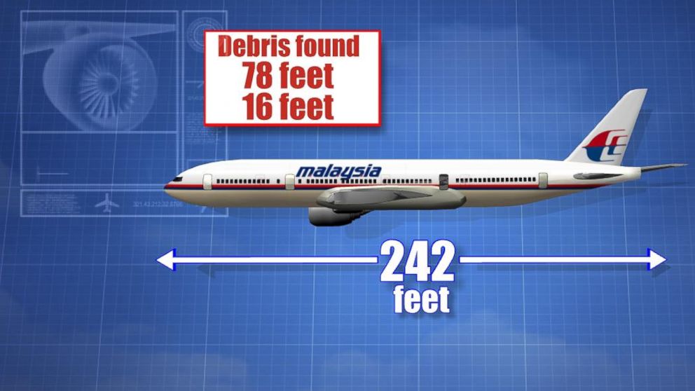 Graphic illustration details the length, in feet, of the Boeing 777 Malaysia Airlines Flight 370 plane.