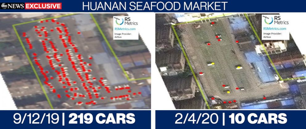 Huanan Seafood Market