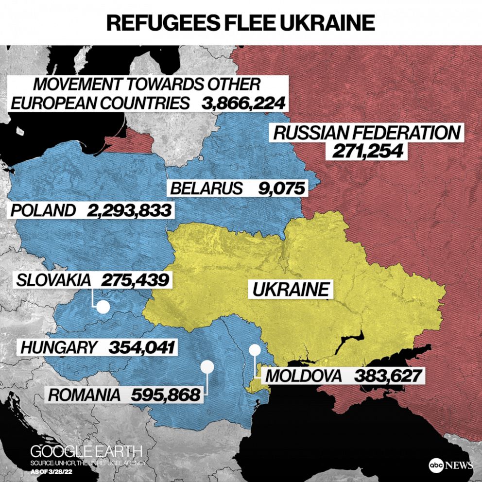 map-where-ukraine-refugees-are-heading-abc-news