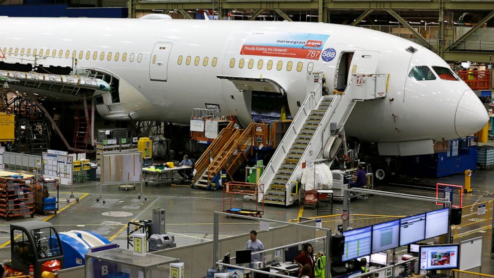 Restructuring Norwegian Air to get government support Restructuring Norwegian Air to get government support