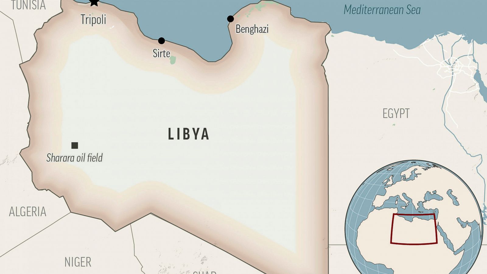 Libya says boat with 700 Europe-bound migrants intercepted - ABC News