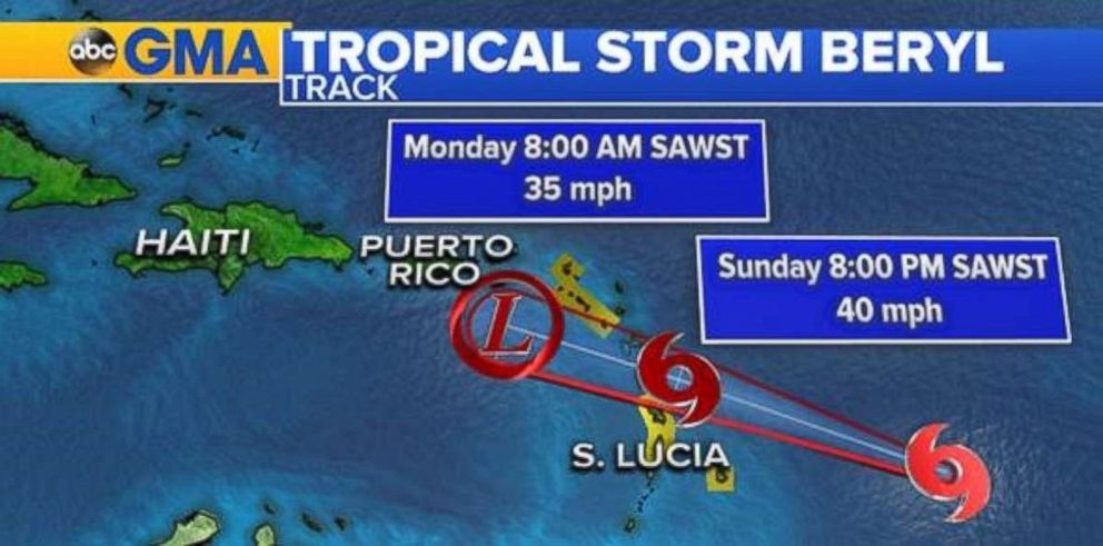 Tropical Storm Beryl continues to lose strength on Sunday.