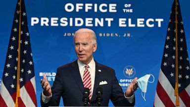 President Joe Biden S Top Level Appointees And Cabinet Picks Abc News