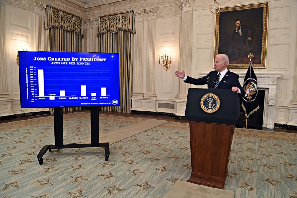 PHOTO: President Joe Biden speaks about the January jobs report from the State Dining Room of the White House in Washington on Feb. 4, 2022.