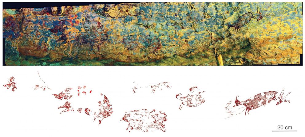 PHOTO: A hunting scene panorama of a cave painting found on the island of Sulawesi, Indonesia was released Dec. 12, 2019. The scene is at least 44,000-years-old  and appears to be the earliest known pictorial record of story-telling.
