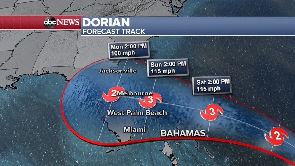 PHOTO: A forecast track for Hurricane Dorian. 