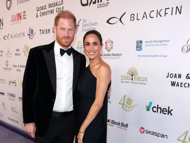 Royal Family's Move to California and Controversy Surrounding Harry and Meghan's New Life