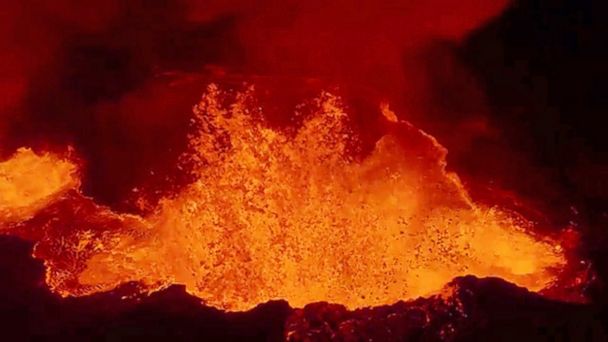 Drone Captures Incredible Footage of Volcano Eruption - ABC News