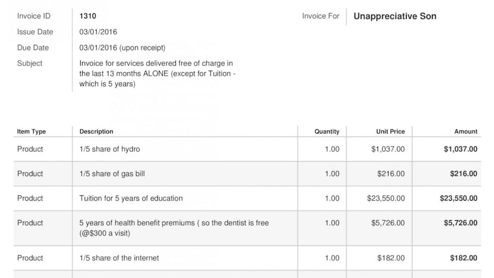 Reddit user Chalipo posted an invoice his mother made to him, charging him for all his living expenses, as a lesson to show how much she financially supports him.
