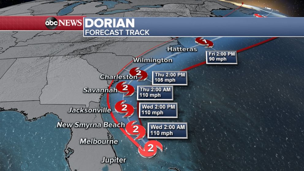 Hurricane Dorians Path The Forecast For Florida Georgia And The Carolinas Abc News 7860