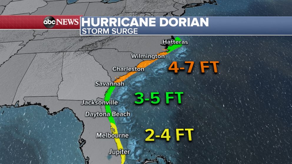 Hurricane Dorian's path: The forecast for Florida, Georgia and the 