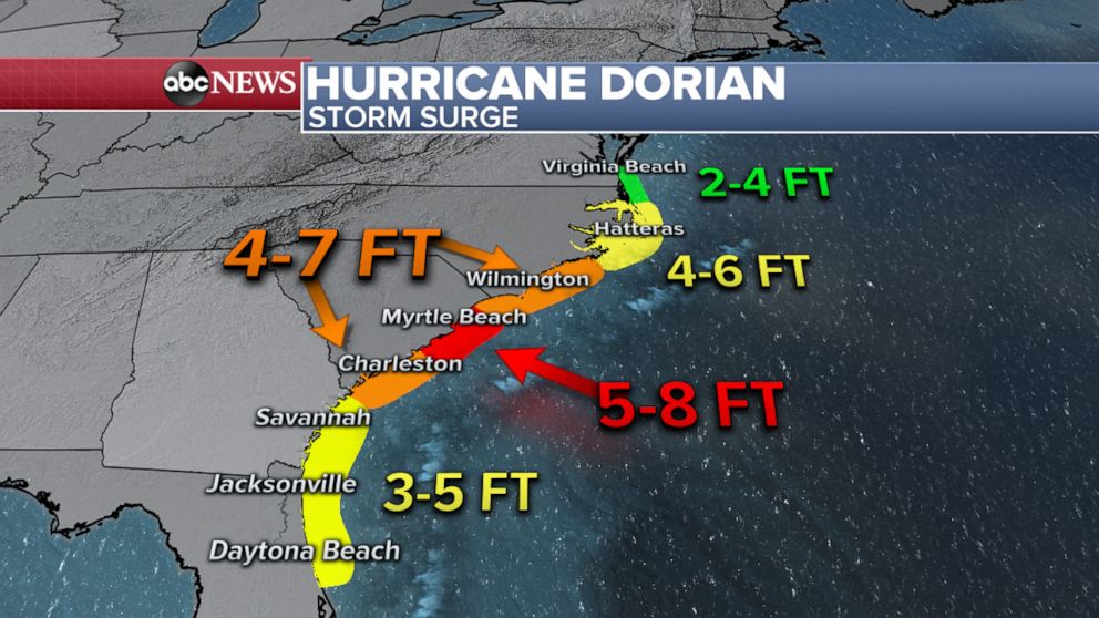 Hurricane Dorians Path The Forecast For Florida Georgia And The Carolinas Abc News 7978