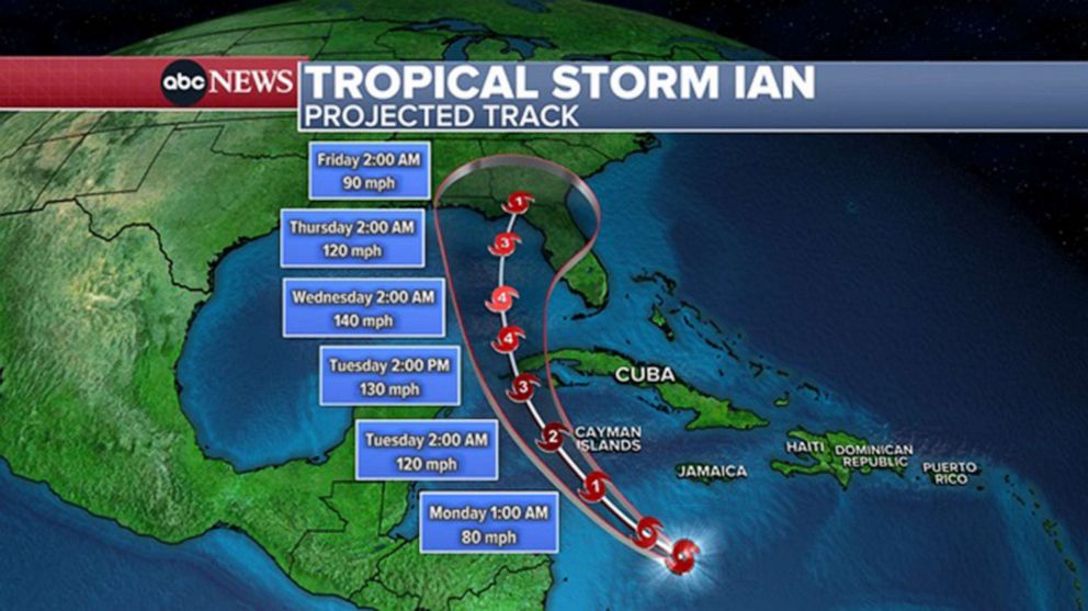 PHOTO: The projected track of Tropical Storm Ian as of 5am on Sunday morning is shown on an ABC News weather graphic.
