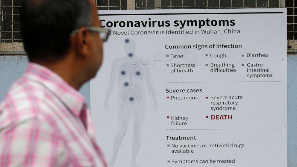 corona virus symptoms 2020