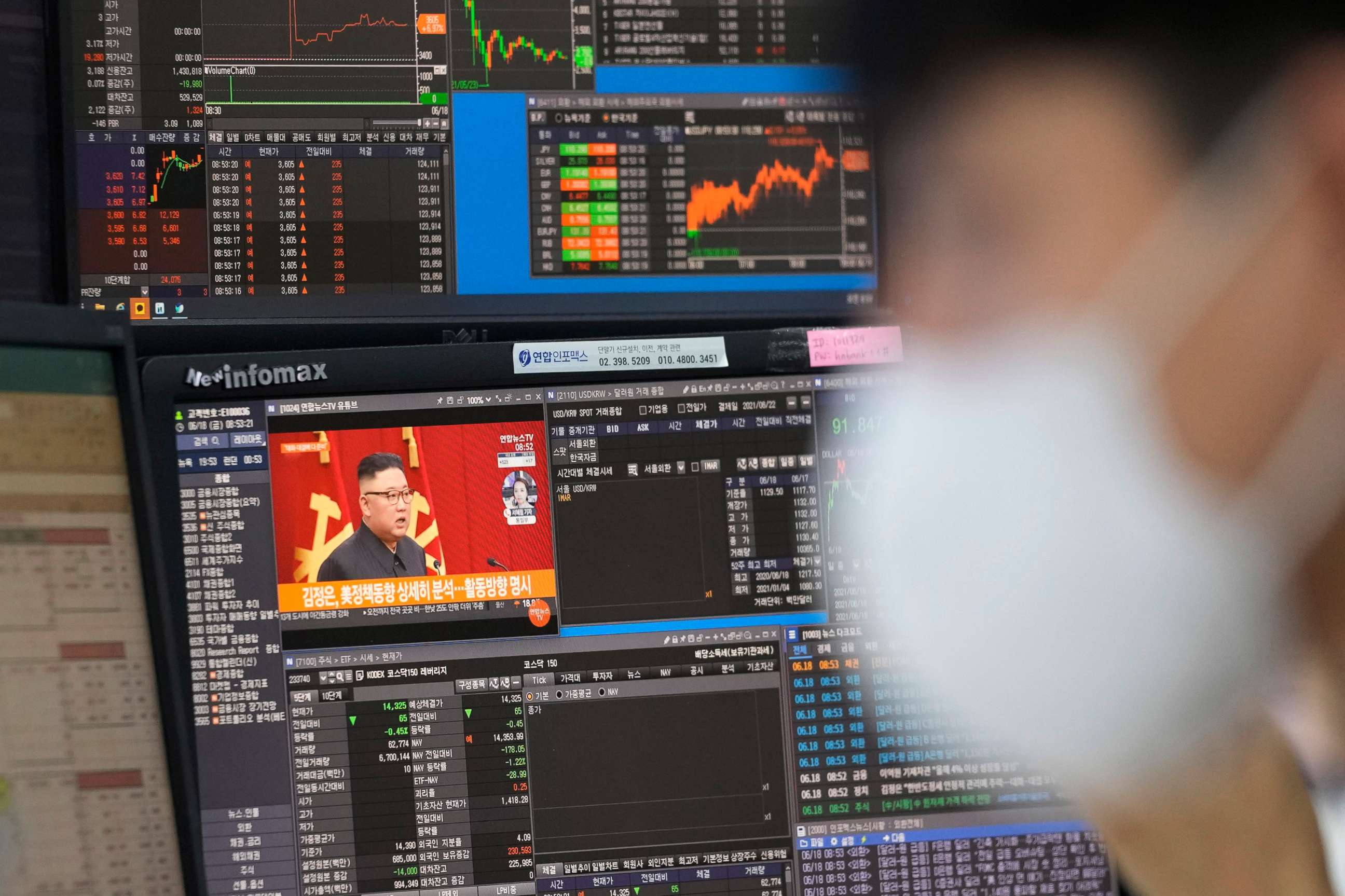 PHOTO: A screen shows an image of North Korean leader Kim Jong Un during a news program about a ruling party meeting as a currency trader works at the foreign exchange dealing room of the KEB Hana Bank in Seoul, South Korea, Friday, June 18, 2021.