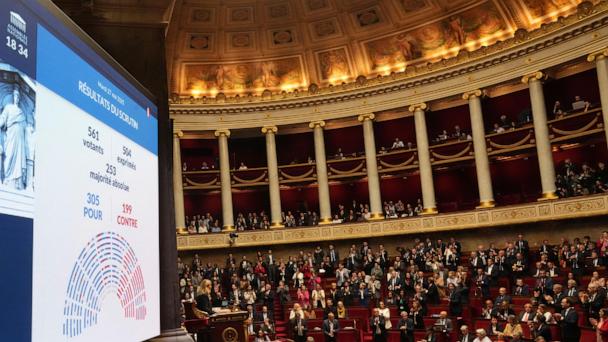 A board shows the result after France's lower house of parliament has adopted a bill to allow adults with incurable illness to take lethal medication, Tuesday, May 27, 2025 at the National Assembly in Paris. (AP Photo/Michel Euler)