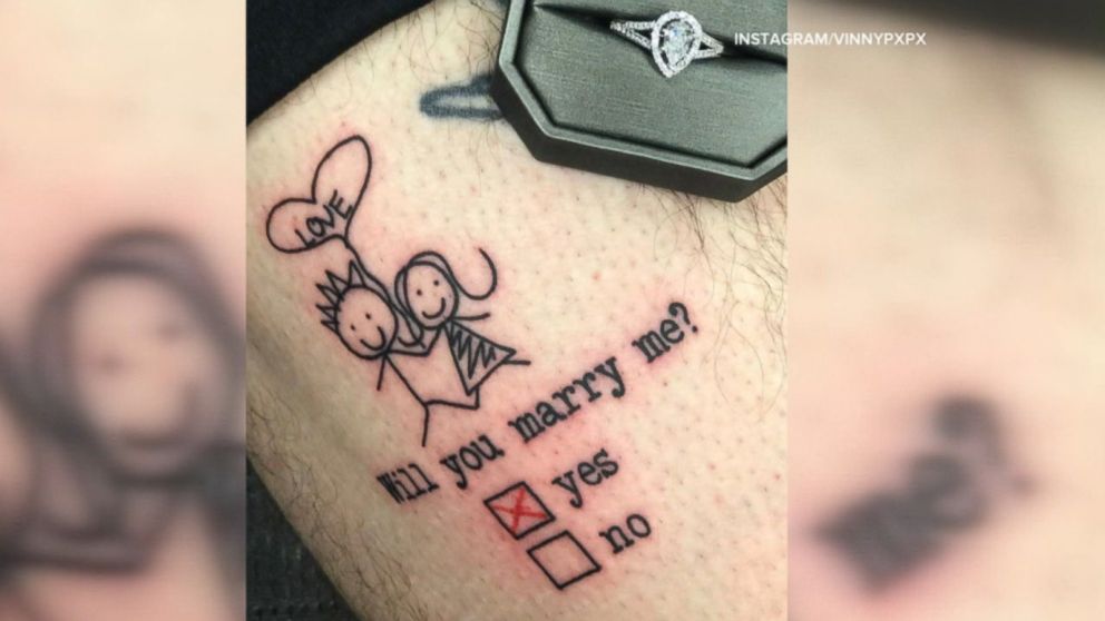 Couples Tattoos: Why Do They Get Them and What Are the Most Popular Designs?