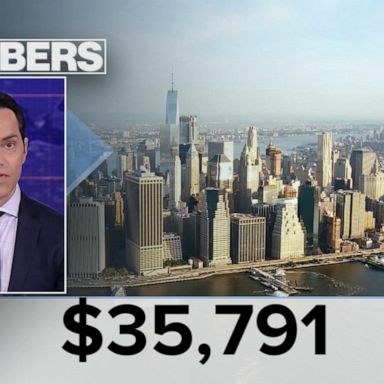 VIDEO: By the Numbers: Paycheck to paycheck on $100,000